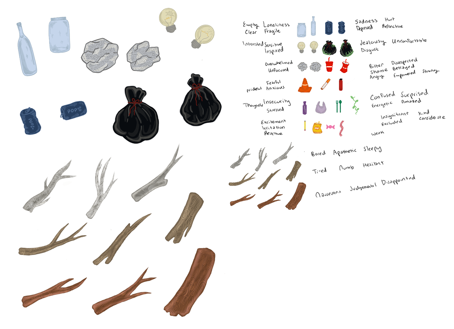 Early environment work 1