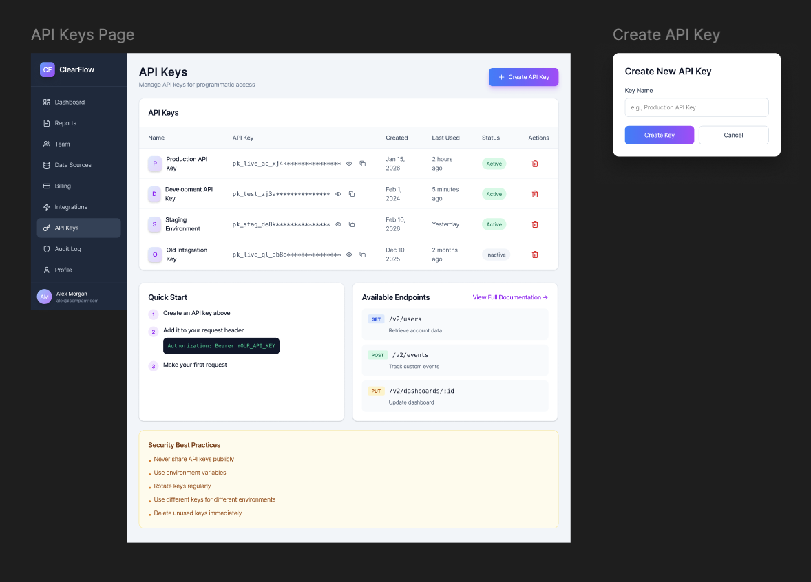 API keys management