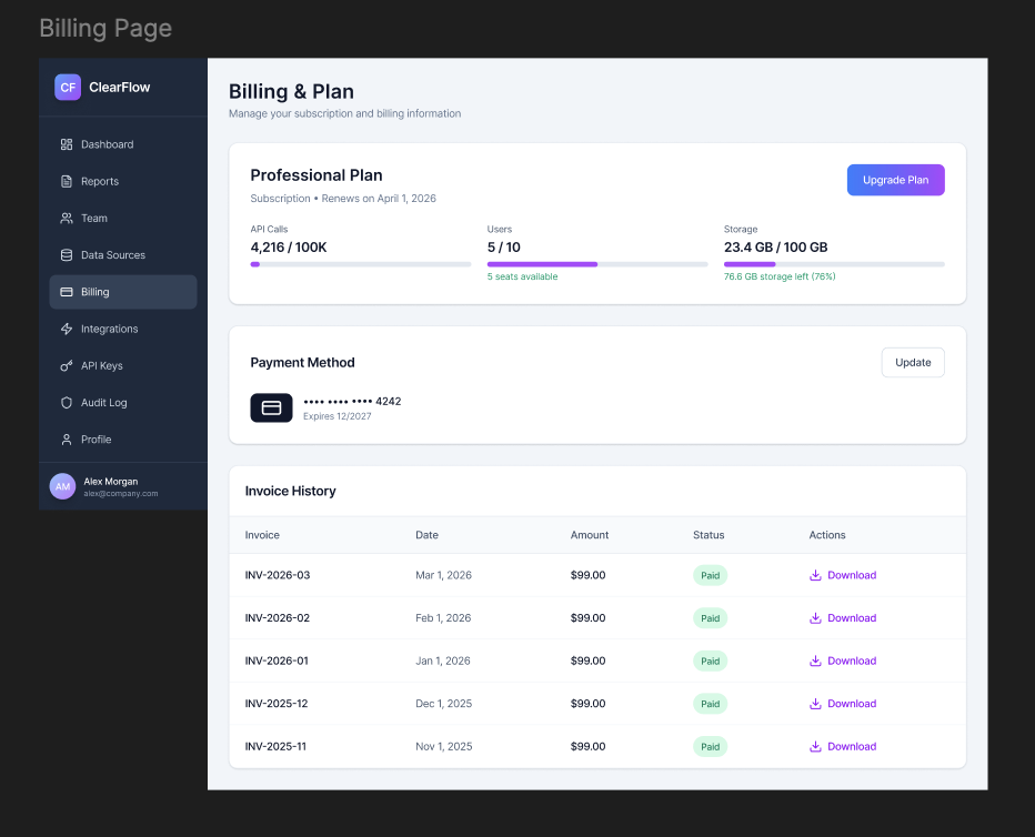 Billing page