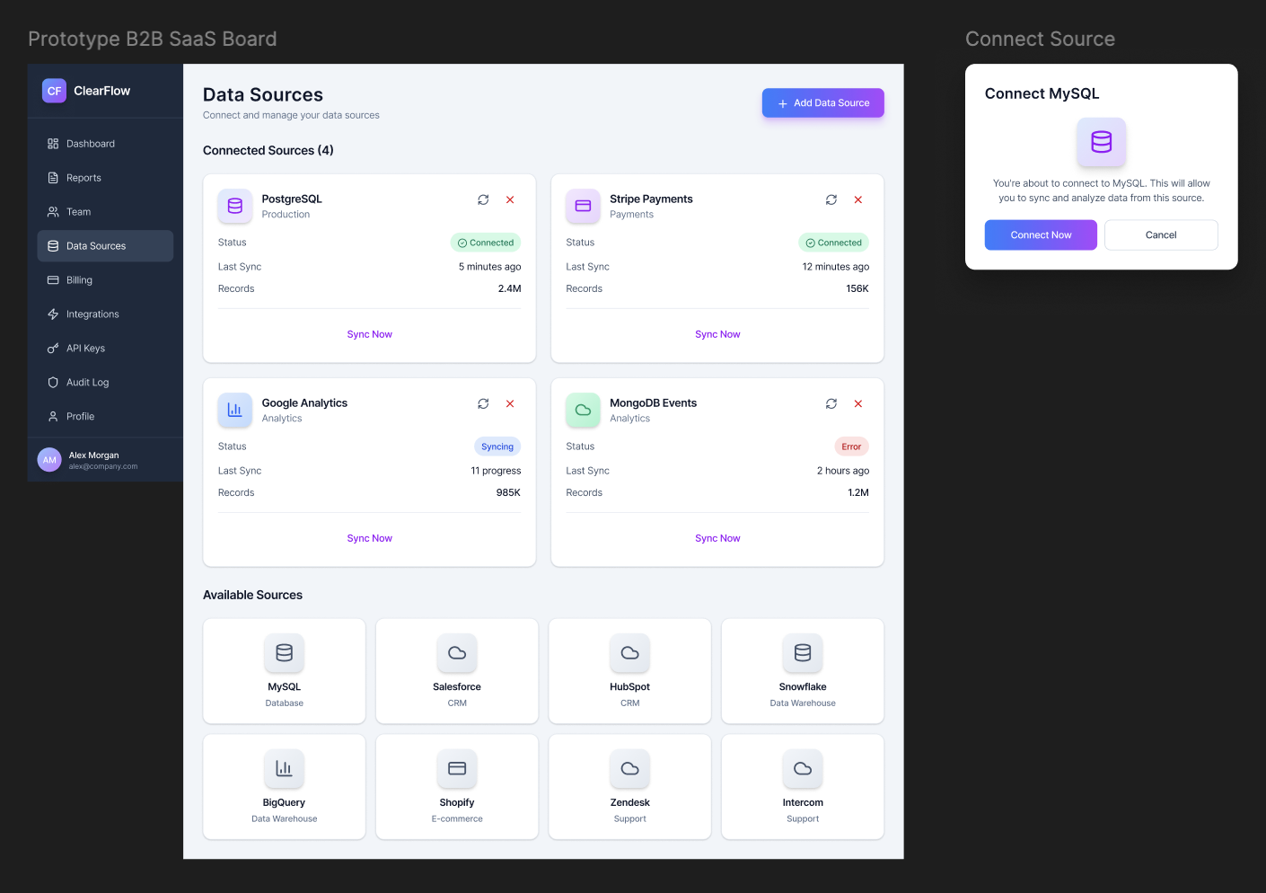 Data sources screen