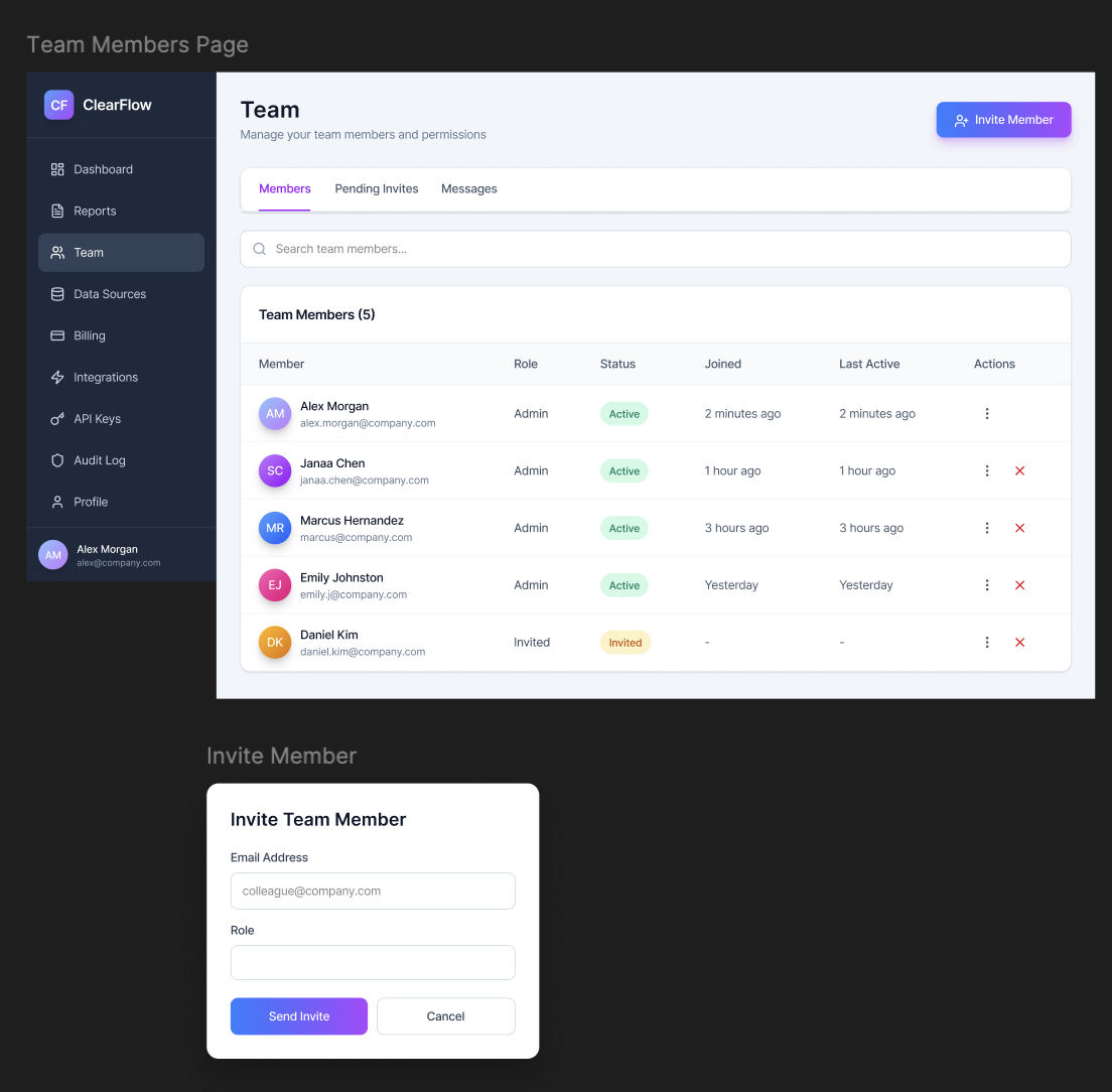 Team members management screen